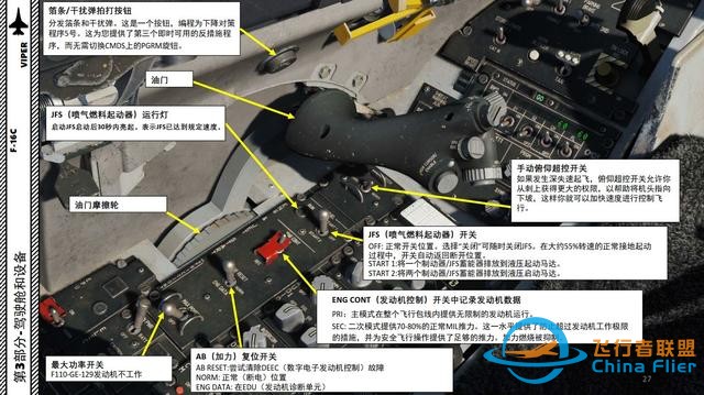 DCS F-16CM戰斗機 VIPER毒蛇 中文指南 3.6噴氣燃料-890 DCS F-16CM戰斗機 VIPER毒蛇 中文指南 3.6噴氣燃料-890