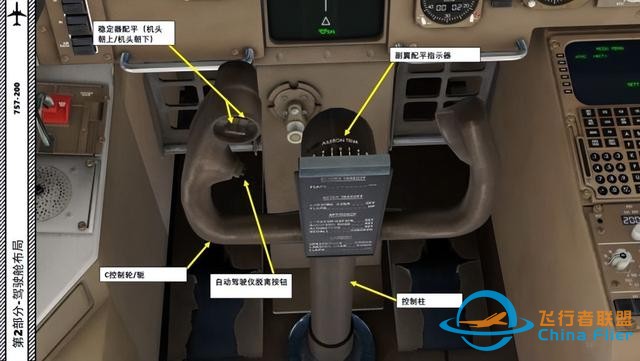 XP11 FF 波音757 中文指南 2.4電子飛行儀表-2325
