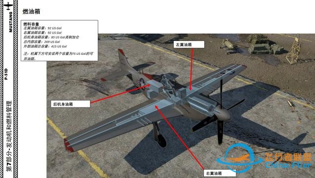 模擬飛行 DCS P-51D野馬 中文指南 8.1燃料管理-5378