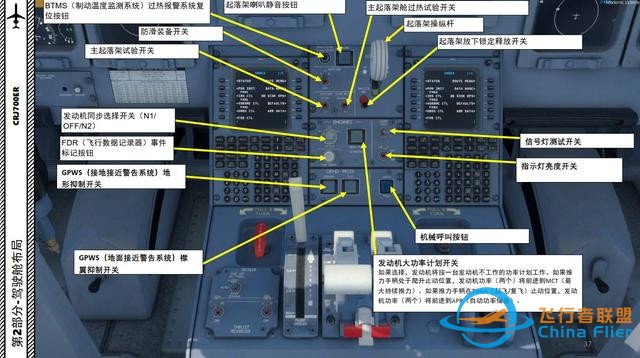 P3D 龐巴迪支線客機CRJ700ER 中文指南 2.11飛行管理系統-1435 P3D 龐巴迪支線客機CRJ700ER 中文指南 2.11飛行管理系統-1435