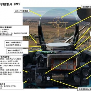 模擬飛行 DCS Mi-24P直升機 中文指南 13.2光學瞄準具