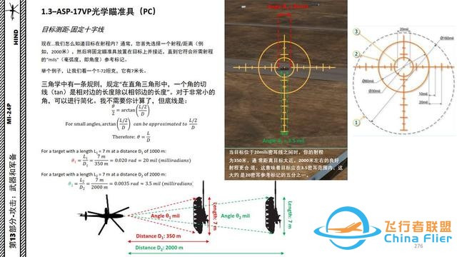 模擬飛行 DCS Mi-24P直升機 中文指南 13.2光學瞄準具-216
