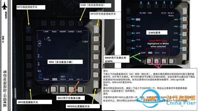 DCS F-16CM戰斗機 VIPER毒蛇 中文指南 3.10鍵盤-1023 DCS F-16CM戰斗機 VIPER毒蛇 中文指南 3.10鍵盤-1023