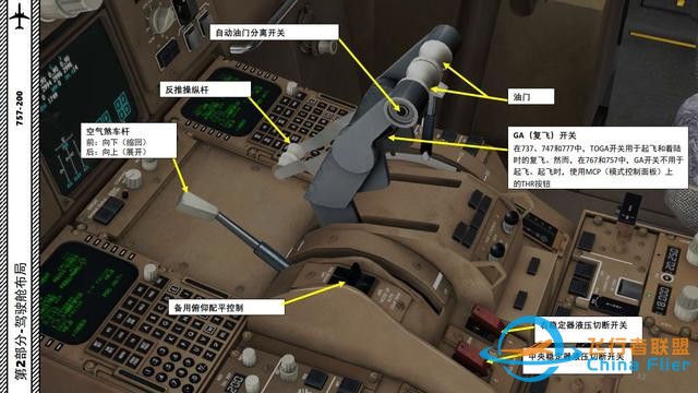 XP11 FF 波音757 中文指南 2.12飛行管理系統(tǒng)-7073
