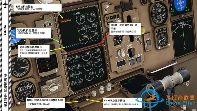 XP11 FF 波音757 中文指南 2.7發動機機組警報-293 XP11 FF 波音757 中文指南 2.7發動機機組警報-293