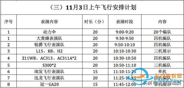 「2019南昌飛行大會(huì)」南昌飛行大會(huì)全攻略！還有飛行表演計(jì)劃表-957