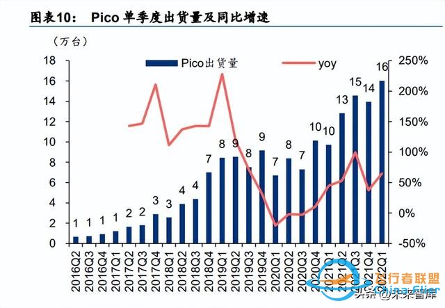 元宇宙行業專題研究：中國特色的元宇宙之路-1845