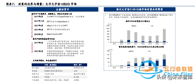 元宇宙行業專題研究：中國特色的元宇宙之路-4497