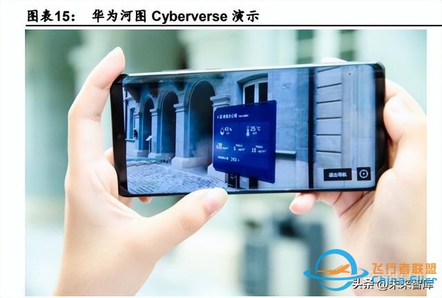 元宇宙行業專題研究：中國特色的元宇宙之路-2125