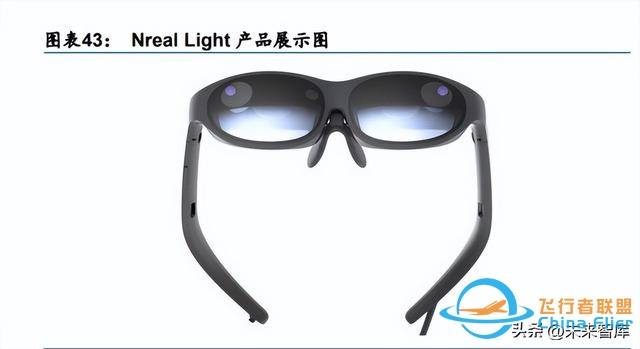 元宇宙行業專題研究：中國特色的元宇宙之路-2169