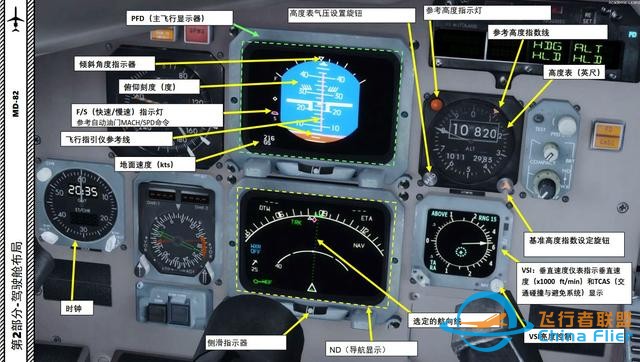 P3D Leonardo MD麥道-82 中文指南 2.5指示器-1589