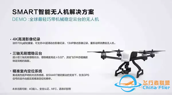 不用驚訝無人機舞蹈!盤點無人機編隊飛行的技術or伎倆-6415