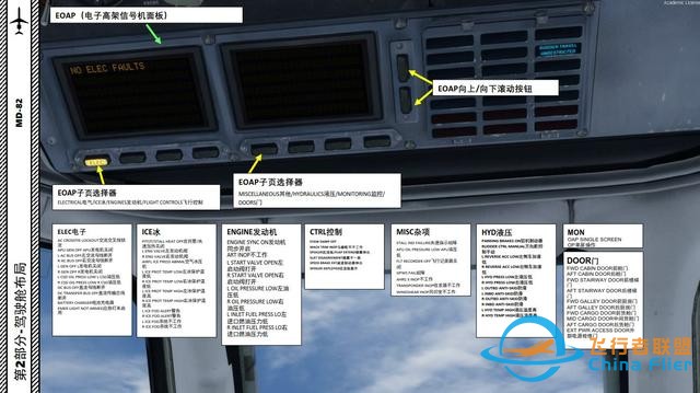 P3D Leonardo MD麥道-82 中文指南 2.13警告和建議-7979