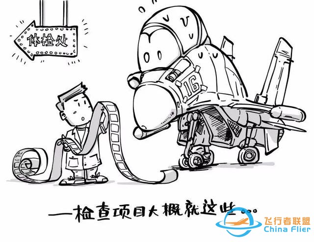 飛行試驗獨家說｜你不了解的中國飛行測試技術！-2928