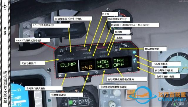 P3D Leonardo MD麥道-82 中文指南 2.6發(fā)動機-4374