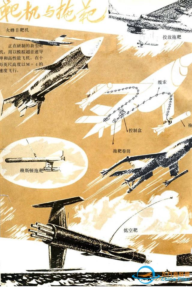懷舊雜志《航空知識》1981年01期-38