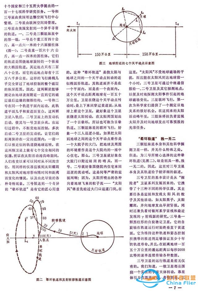 懷舊雜志《航空知識》1981年01期-5920