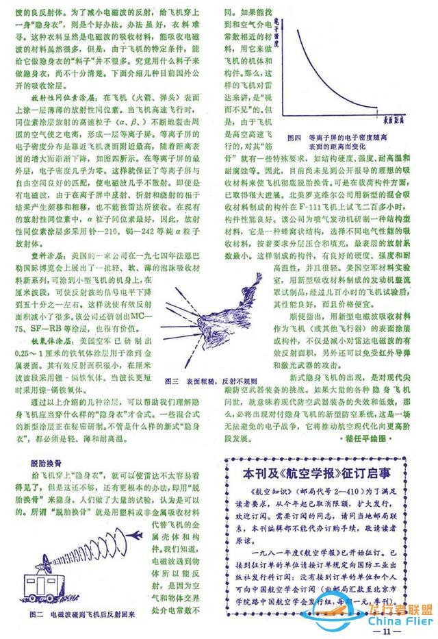 懷舊雜志《航空知識》1981年01期-7474