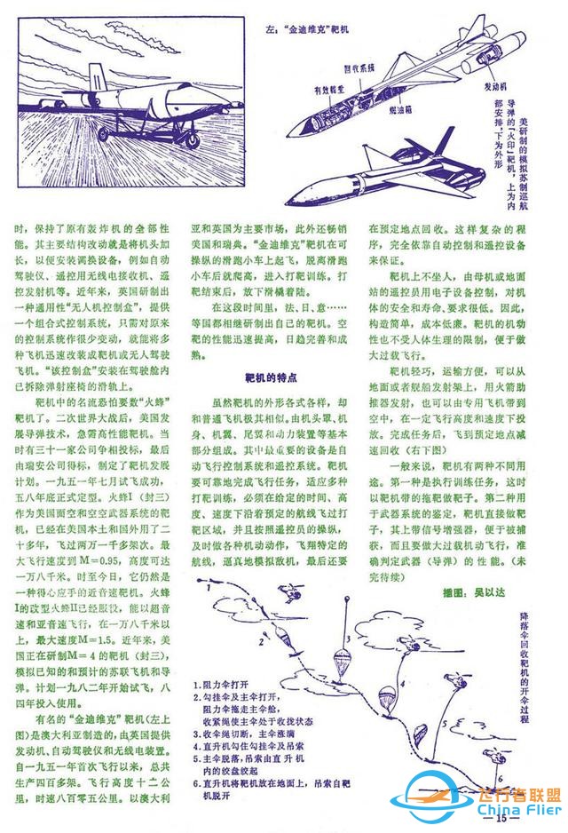 懷舊雜志《航空知識》1981年01期-3465
