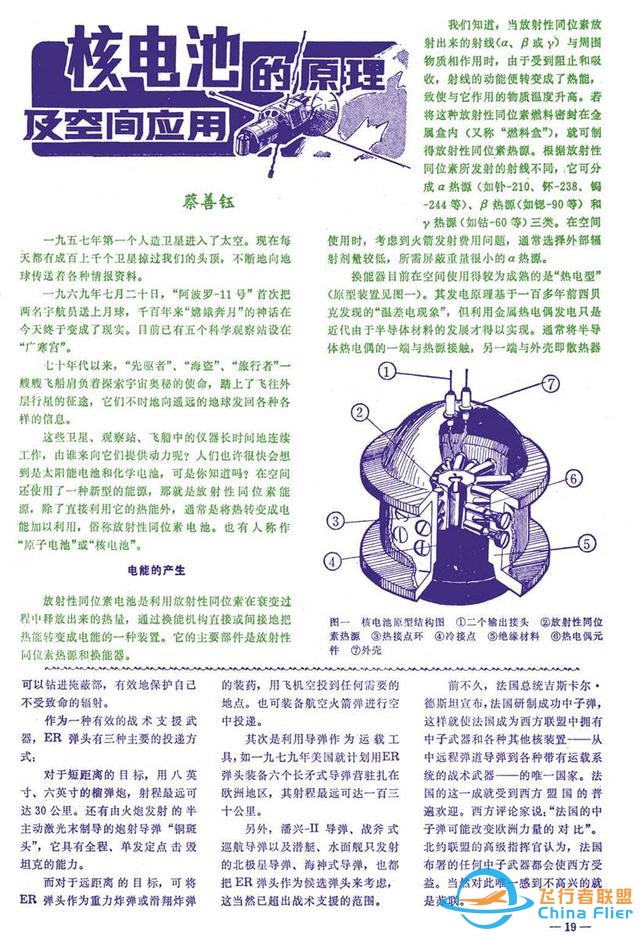 懷舊雜志《航空知識》1981年01期-3054