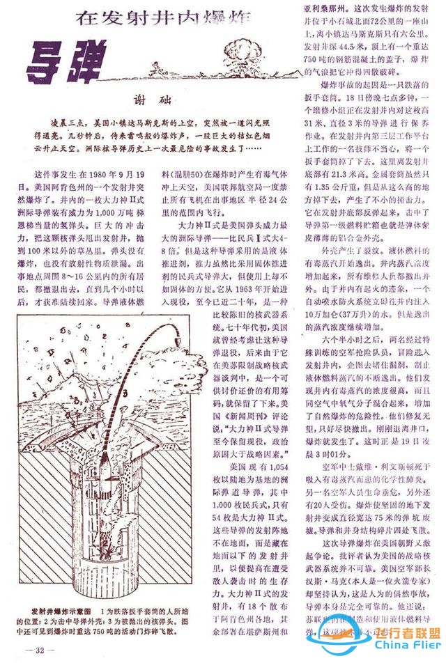 懷舊雜志《航空知識》1981年01期-6221