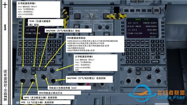 P3D Majestic Dash 8沖8客機(jī) Q400 中文指南 2.7導(dǎo)航-8082