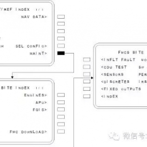 波音FMC軟件BUG導致空中FMC失效
