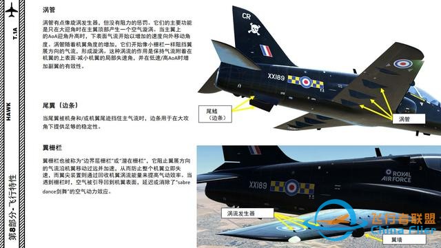 模擬飛行游戲 DCS Hawk鷹 中文指南 8飛行特性-2685