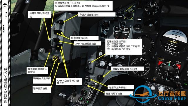 模擬飛行 DCS Hawk鷹 中文指南 3.5武器面板-7672