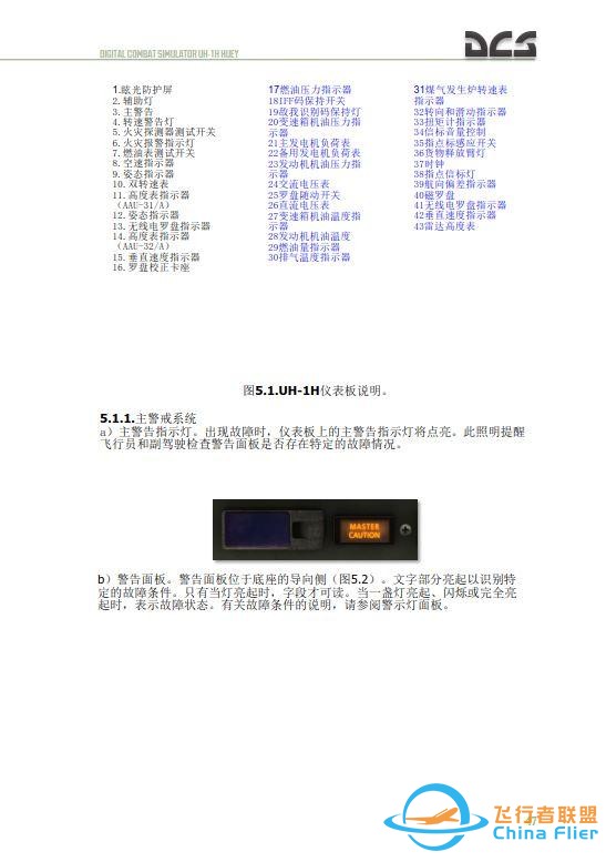 DCS UH 1H Huey休伊直升機(jī) 中文飛行手冊(cè) 3.7儀表板-7816