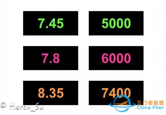737NG增壓系統(tǒng)自動(dòng)方式的探討（一）-753