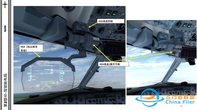P3D Majestic Dash 8沖8客機 Q400 中文指南 2.10皮托管-1123 P3D Majestic Dash 8沖8客機 Q400 中文指南 2.10皮托管-1123