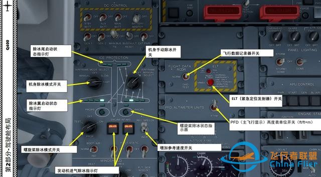 P3D Majestic Dash 8沖8客機 Q400 中文指南 2.10皮托管-9250 P3D Majestic Dash 8沖8客機 Q400 中文指南 2.10皮托管-9250