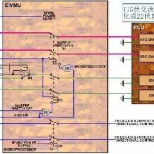 A330 飛機FADECAENG 1 跳開關異常跳出故障淺析
