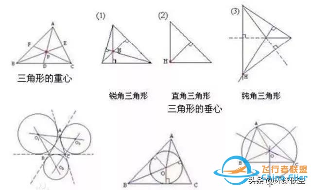 飛行冷知識：關于滑行轉彎，你了解多少？-433