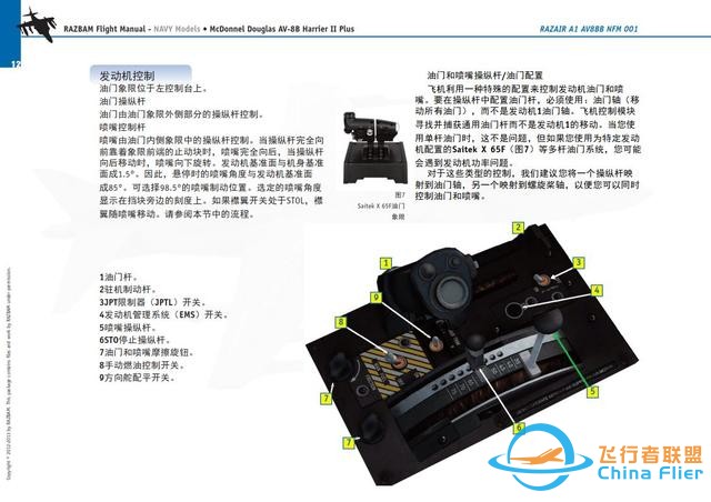 模擬飛行 飛行手冊 AV-8B鷂2 1.2多用途彩色顯示器-3725