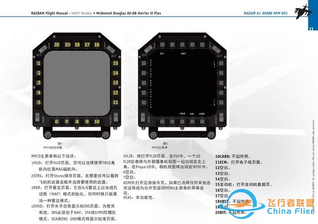 模擬飛行 飛行手冊 AV-8B鷂2 1.2多用途彩色顯示器-5406