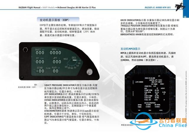 模擬飛行 飛行手冊 AV-8B鷂2 1.2多用途彩色顯示器-7224