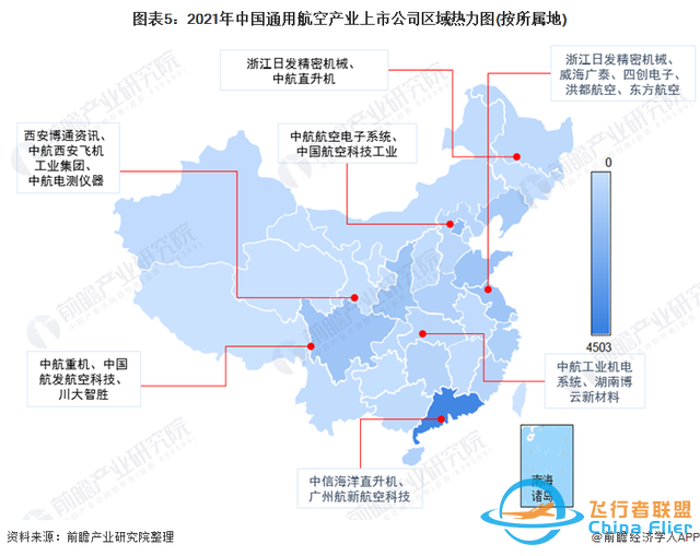 「最全」2021年中國通用航空行業上市公司全方位對比分析-2428