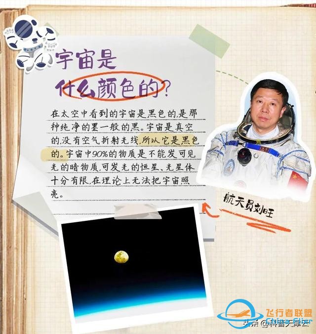這些航天知識你知道多少？-6846