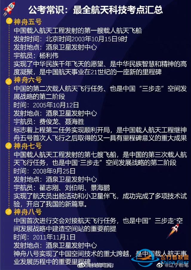 【公考常識】看看航空相關知識，準沒毛病 鐵子們，背就完了-1847