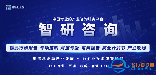 智研咨詢通用航空報告：行業規模持續增長，市場競爭日益激烈-8045