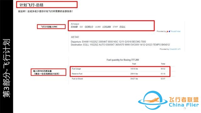 會玩就會開飛機P3D PMDG波音777 3.2飛行管理計算機 飛機的大腦-6205
