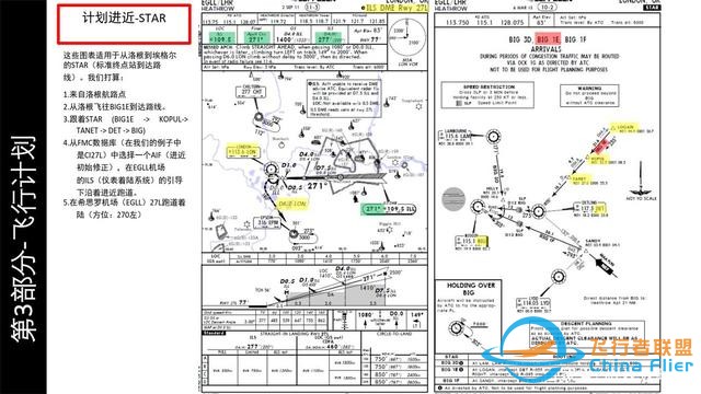 會玩就會開飛機P3D PMDG波音777 3.2飛行管理計算機 飛機的大腦-9858