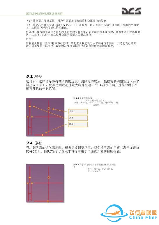 DCS UH 1H Huey休伊直升機 中文飛行手冊 9.5正常起飛-9853