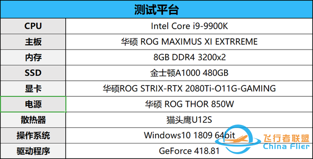 戰斗在云端 《皇牌空戰7：未知空域》PC版上手試玩-3386