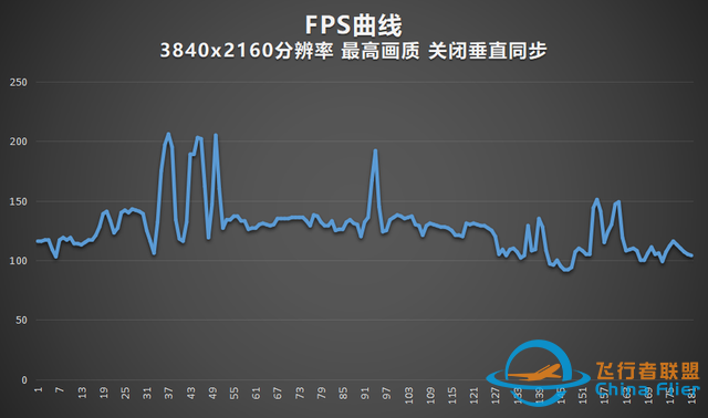 戰斗在云端 《皇牌空戰7：未知空域》PC版上手試玩-5257