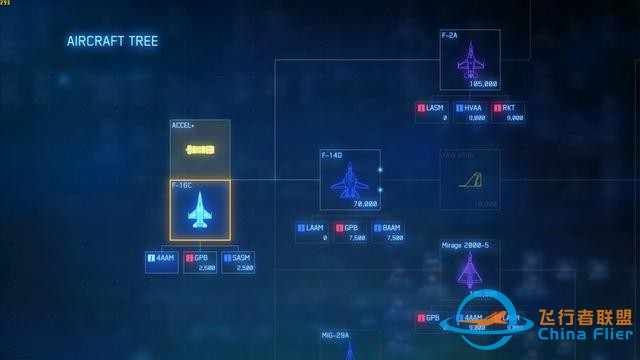 戰斗在云端 《皇牌空戰7：未知空域》PC版上手試玩-9597