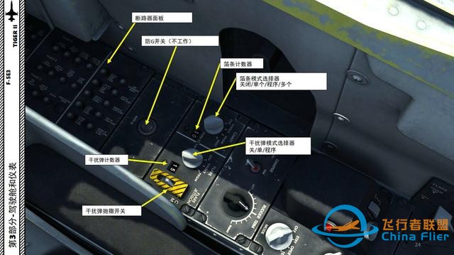 模擬飛行 F-5E Tiger II虎2 中文指南 3.5左面板-8440