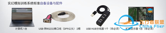 “秒變飛手”-致導(dǎo)模擬軟件提升飛手實戰(zhàn)經(jīng)驗-8553